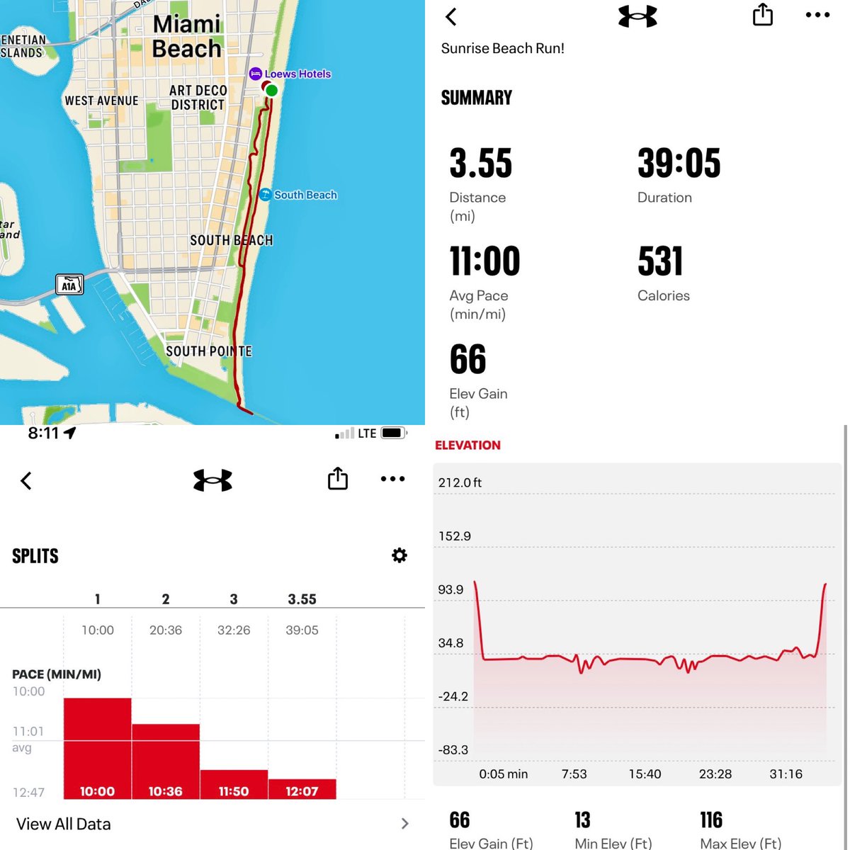 CMoneyKS's tweet photo. Beautiful #Sunrise #Beach Run! #MiamiBeach #SouthBeach #ArtDecoWeekend #Running #Fitness #GrandpaRunners #KansasRunners #BeachRun https://t.co/XVobzEOOzr
