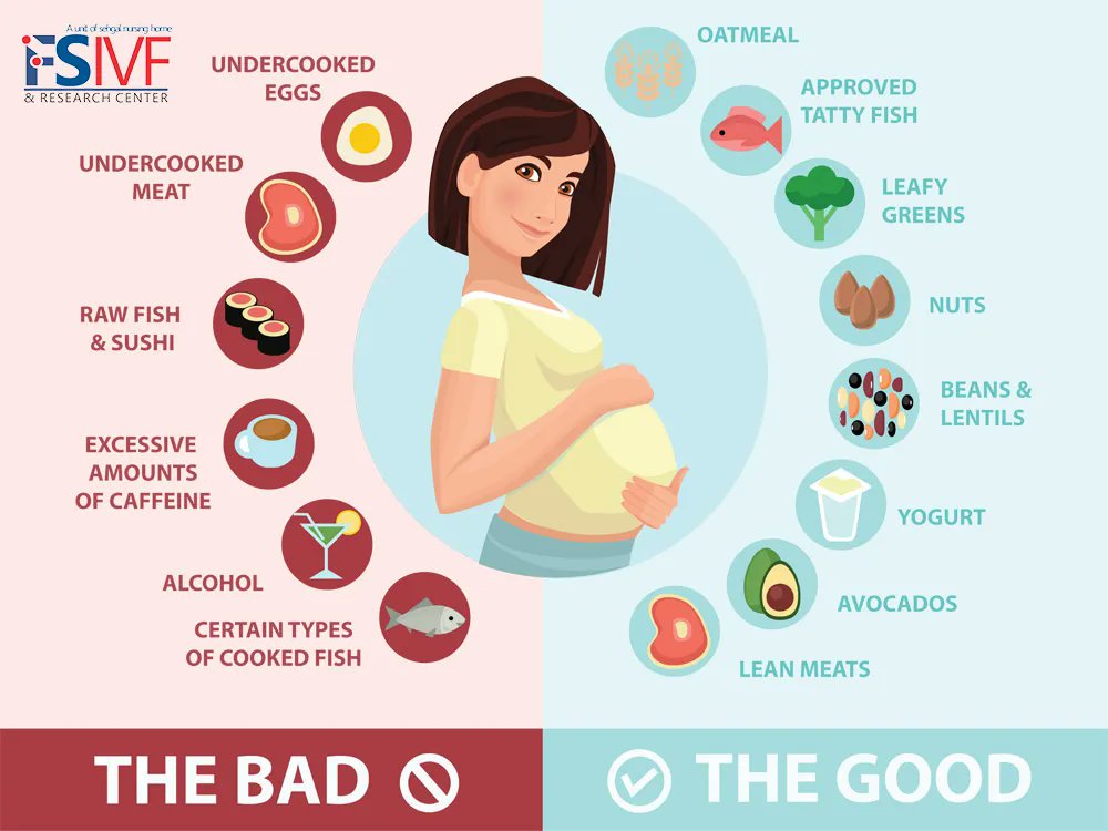 fertilesolution's tweet image. Consult Now with Our Experts - +91 99111 55199 &amp;amp; buff.ly/3zPdMgC 
#ivf #ivfbaby #ivfpregnancy #ivftreatment #ivfclinic #fertilityclinic #FSIVFcentre #ivfcentre