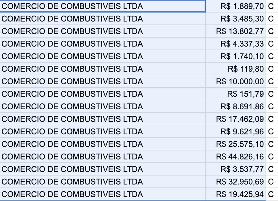 Parece que pagamos a gasolina dos desfiles de motoqueiros fascistas também. 

Como dizia Milton Friedman, não existe golpe grátis.