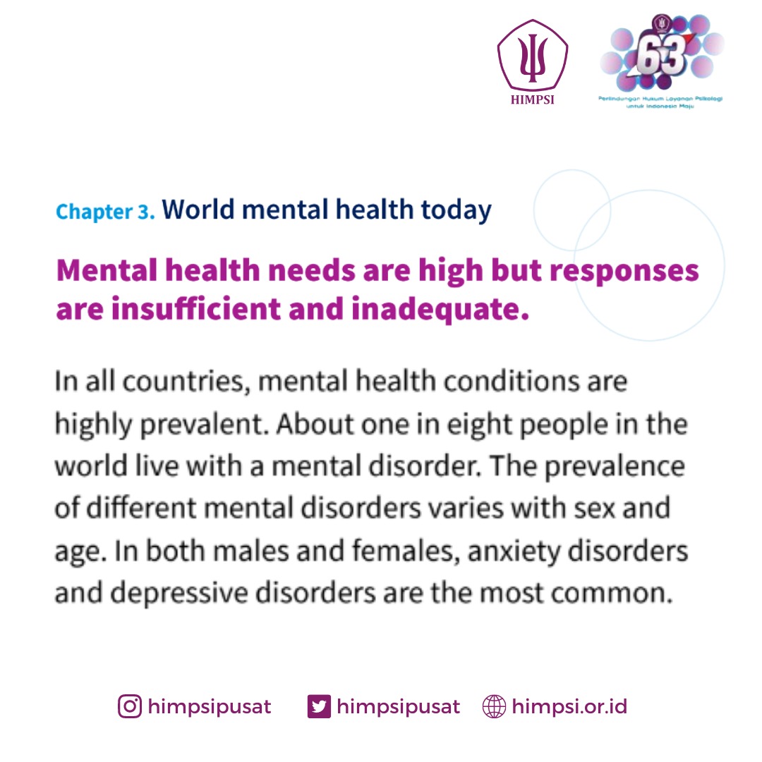himpsipusat's tweet photo. Baca World Mental Health Report selengkapnya di https://t.co/yQt8PW8tyh
#HIMPSI
#HIMPSIPUSAT
#63TahunHIMPSI https://t.co/cMNp4fClX3