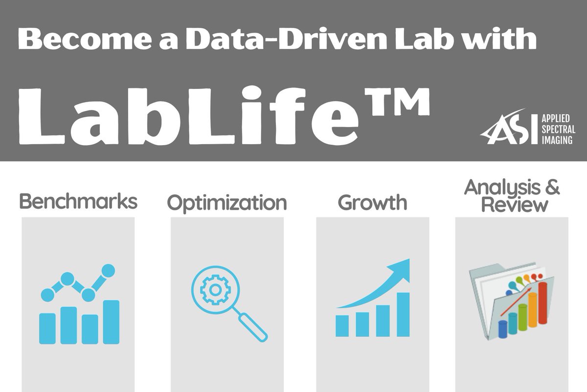 ASImaging's tweet image. Introducing LabLife, an environment that provides customized statistics on lab performance, generate digital reports, and conduct further analysis.

LabLife will revolutionize the way labs operate!

#labofthefuture #labperformance #laboratory #labautomation