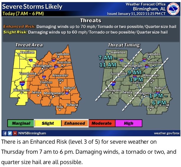 There is a potential for severe storms today.  
*Stay tuned to NWS Birmingham and/or local weather/news channels for updates* Utilize weather radios and phone apps, do not depend on outdoor sirens for notification!
Our Storm Shelters will open in the event of severe weather.