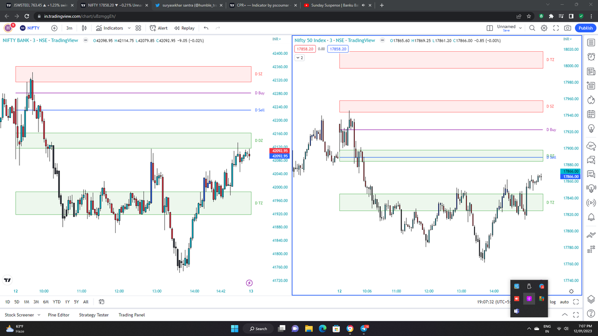 humble_trader1's tweet photo. #nifty50 #banknifty all automated buy sell target levels and supply demand levels. https://t.co/4MDXfRiPwd  follow the main telegram channel for live market updates. https://t.co/QvQL7SgMAV