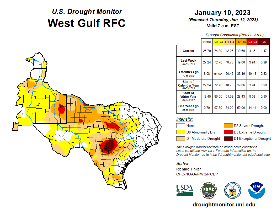 New drought stats are out and the trend is not our friend.

For DFW, every day in January has been above normal for temperatures. And no real rain in a month.

La Niña is flexing right now.

#txclimate #txdrought
