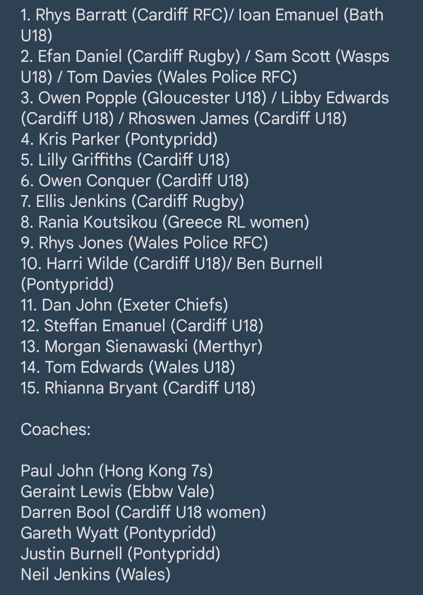 Team complete 👌

For a bit of fun, we've tried putting together a virtual team of former/current players achieving great things at the moment

We don't think that's a bad team at all 💙