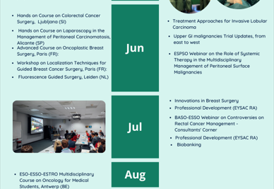 ESSOnews's tweet photo. Did you know❓ that 👉 in 2022 we organised a total of 1⃣6⃣ face-to-face🗣️ courses and 2⃣7⃣ webinars/online courses💻
#ESSOcourses #ESSOwebinars #MedEd #SurgicalOncology @EYSAC1 @Cancer_UMCU @LUMC_Leiden @BASO_ACS @Cerrahi_Onko @SOS_Pk @institut_curie  @ClinicaNavarra @ejsotweets https://t.co/rXO1Xjx9Lk