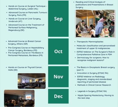 ESSOnews's tweet photo. Did you know❓ that 👉 in 2022 we organised a total of 1⃣6⃣ face-to-face🗣️ courses and 2⃣7⃣ webinars/online courses💻
#ESSOcourses #ESSOwebinars #MedEd #SurgicalOncology @EYSAC1 @Cancer_UMCU @LUMC_Leiden @BASO_ACS @Cerrahi_Onko @SOS_Pk @institut_curie  @ClinicaNavarra @ejsotweets https://t.co/rXO1Xjx9Lk