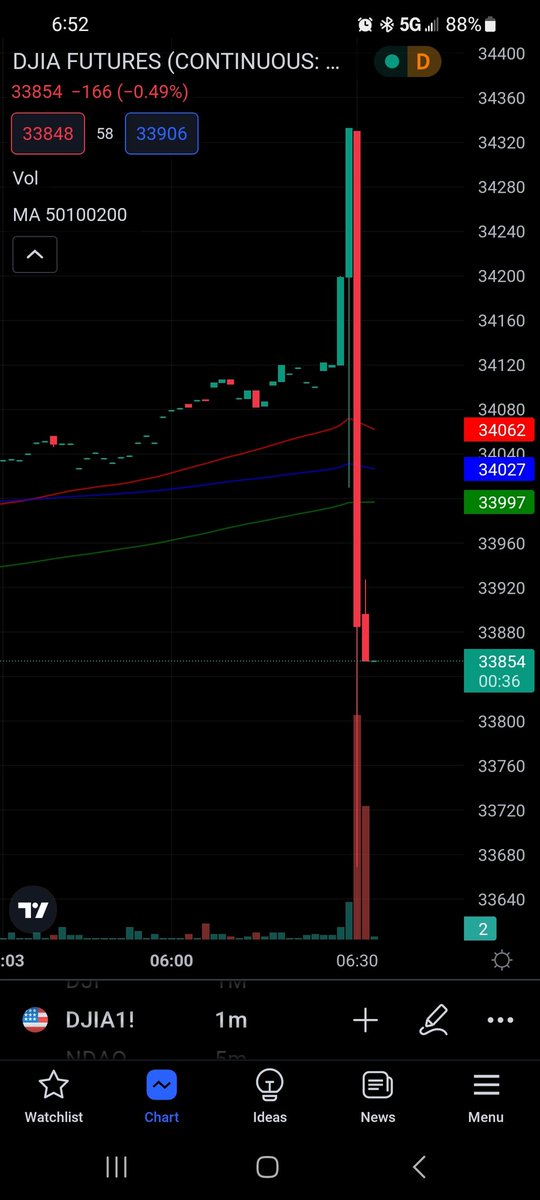 Crypto Thespian tweet media