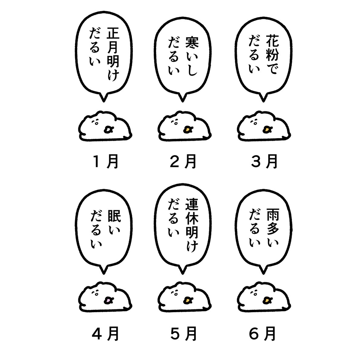 今年上半期の様子 