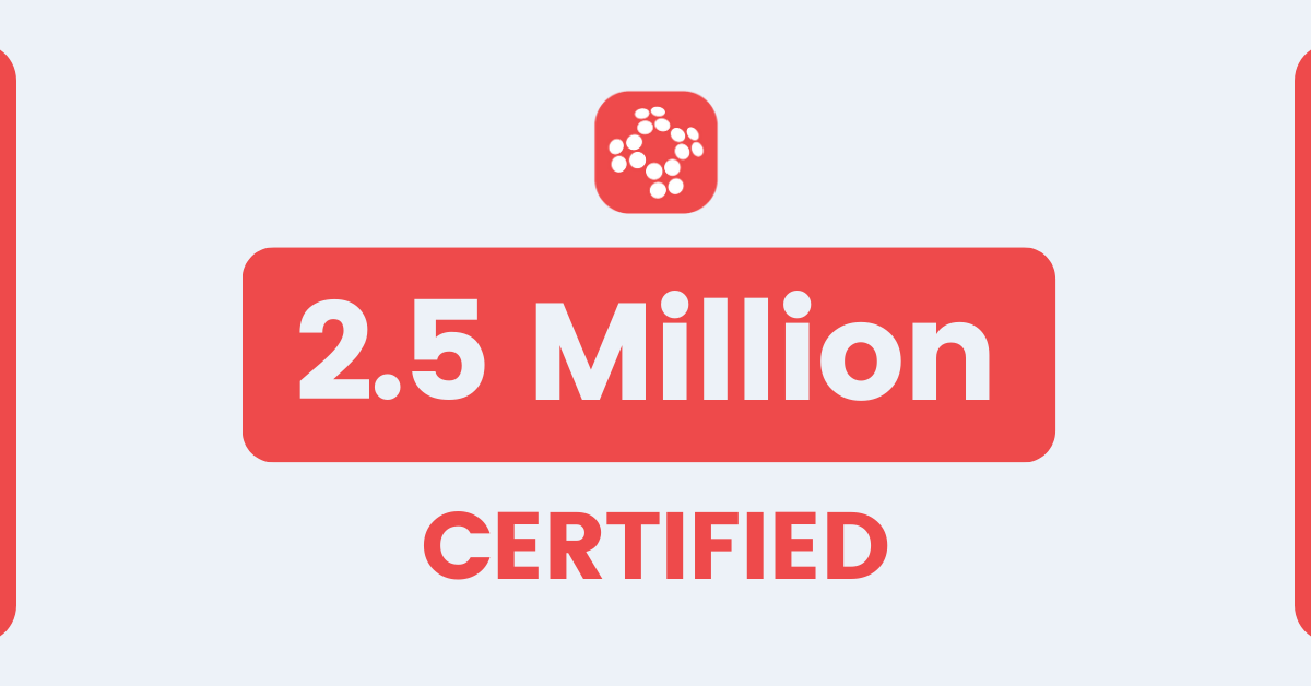 ProTrainings's tweet photo. 20 years ago, we founded our company with the mission of sharing knowledge and training to help everyday people save lives. We’re so excited to announce that we have now certified over 2.5 million people!

#ProTrainings #CPRSavesLives #CPRTraining #SafetyTraining https://t.co/ytZcLqKgZc