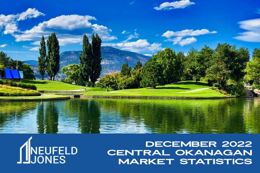NeufeldJones's tweet photo. It was an interesting finish to 2022, to say the least! We have the final real estate sales data up on the blog today - take a read and let us know your predictions for '23 in the comments!  https://t.co/kx1DaCnzt5 #kelowna https://t.co/yGGREL8tQI