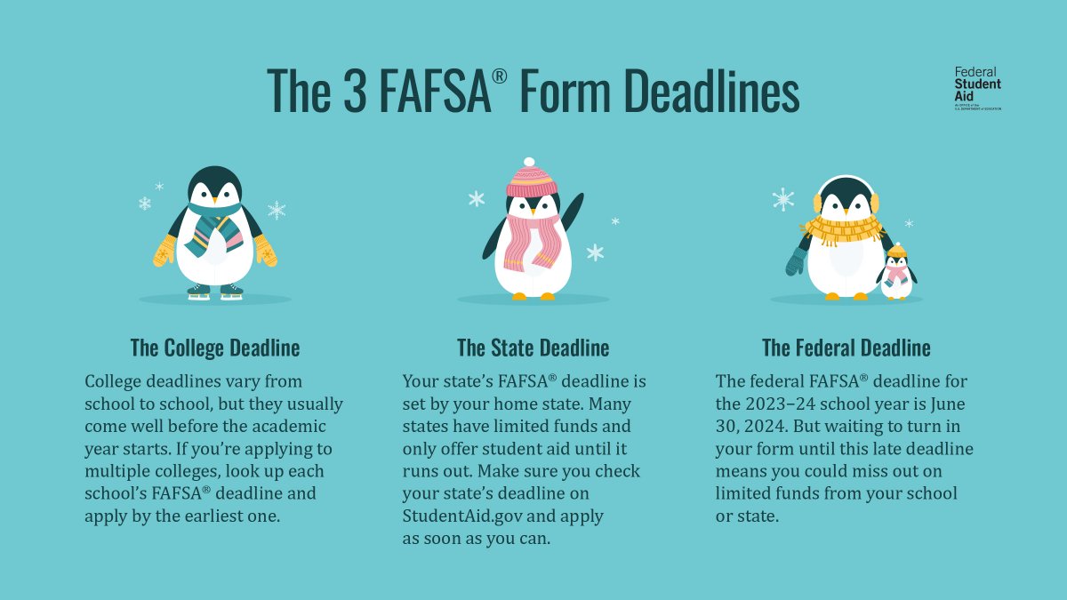 NC State OSFA (@ncstateosfa) on Twitter photo Submit your 23-24 <a href="/FAFSA/">Federal Student Aid</a> today!!!
#FAFSA #FinancialAid #FinAid #StudentAid #FederalStudentAid #HigherEducation #HigherEd Submit your 23-24 <a href="/FAFSA/">Federal Student Aid</a> today!!!
#FAFSA #FinancialAid #FinAid #StudentAid #FederalStudentAid #HigherEducation #HigherEd