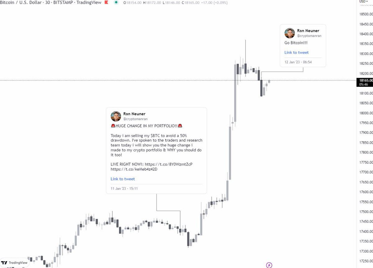OxBeardCrypto1's tweet photo. @cryptomanran https://t.co/uxQrzNs1GN