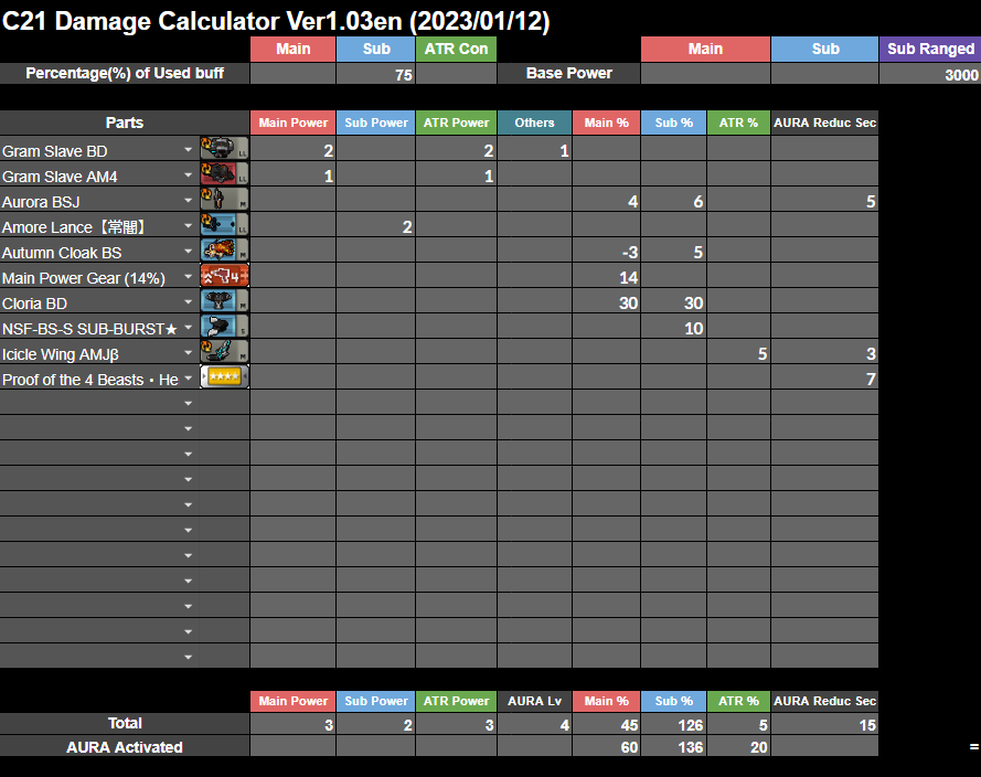 Belzebub on Twitter "C21 Damage Calculator English vr. https//docs