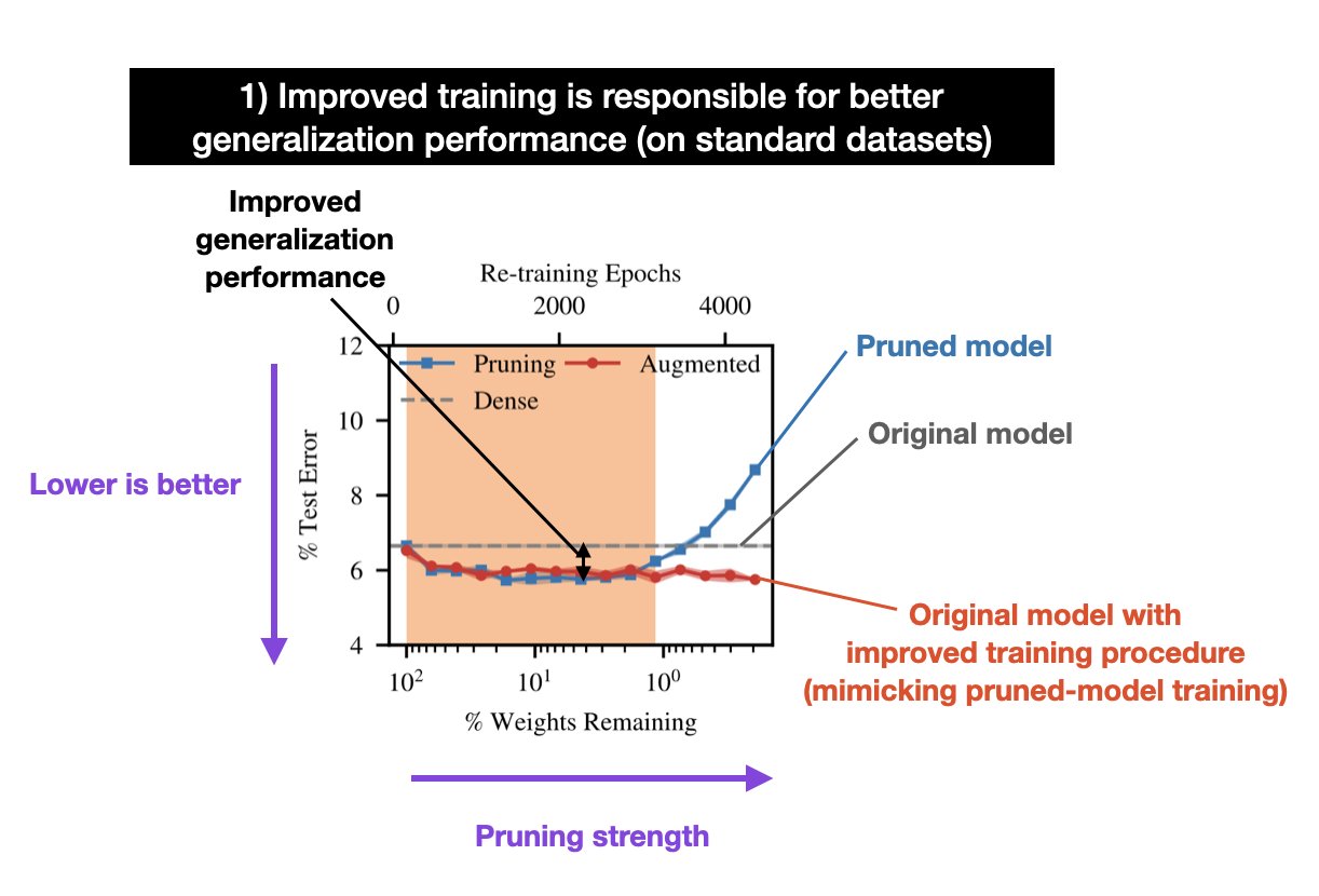 Sebastian Raschka on Twitter: