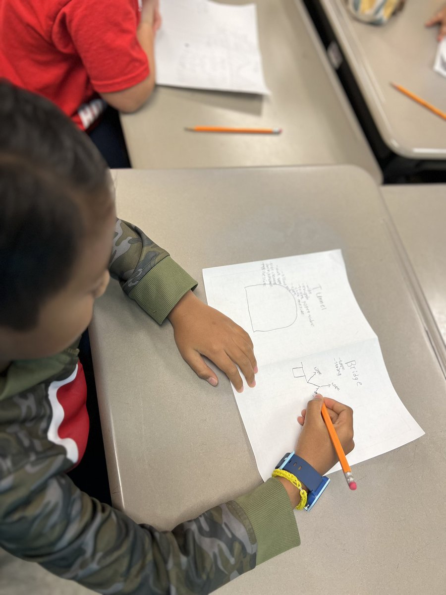 MsLawrenceMPS's tweet image. Future engineers in training @academy_ib! #roboticsrocks

@MPSAL