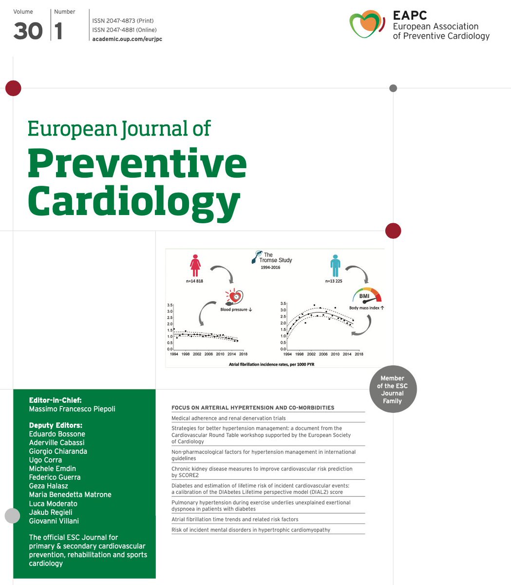 Eur J Prev Cardiol #EJPC Volume 30 Issue 1
Focus on Arterial Hypertension and Co-Morbidities
academic.oup.com/eurjpc/issue/3… @SilCastelletti  @ESC_Journals
@ESCardioNews