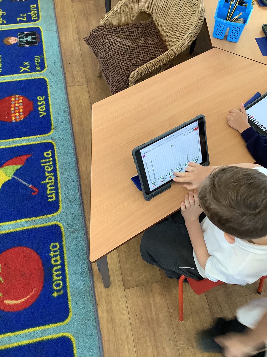 MissOBrien4's tweet image. Today we rolled a die 20 times and made a note of the numbers thrown. Then we used this data to create our very own pictogram! #digitalweek #Highbank @miss_edmonds7