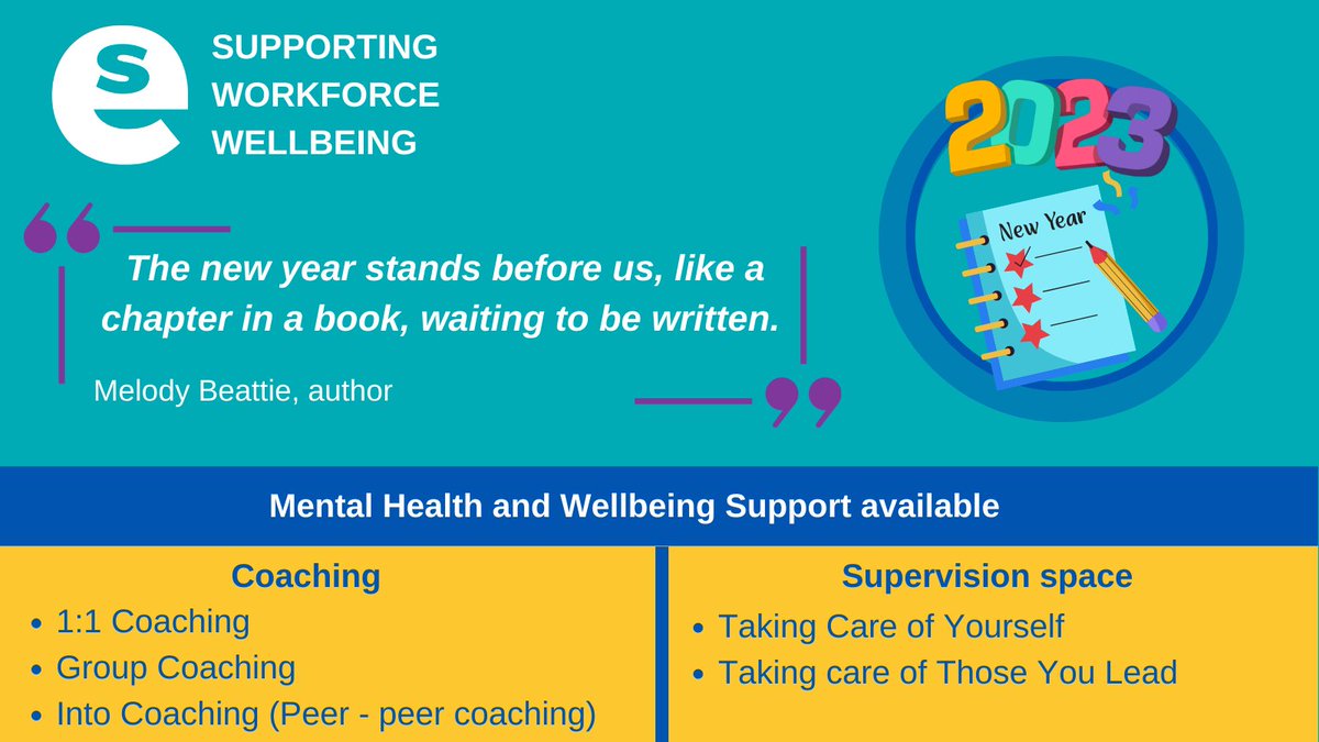 What better way to start off 2023 than to invest in yourself? #EdScotSWW's range of programmes are designed to support workforce wellbeing and take your professional learning further. Delivered by experts, for educators. Sign up now: bit.ly/3ZzslA7