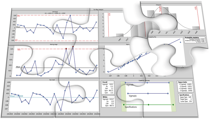 PQSystems's tweet photo. Tech Tuesday continues at 11 am ET on January 17, 2023! Join our SQCpack support specialist, Matt Savage, as he discusses Six-Way Analysis™. Learn more about the charts and best practices you can implement. #SQCpack #SixWayAnalysis

Register here: https://t.co/wRx3TgKiSF https://t.co/VFBUpimHzD