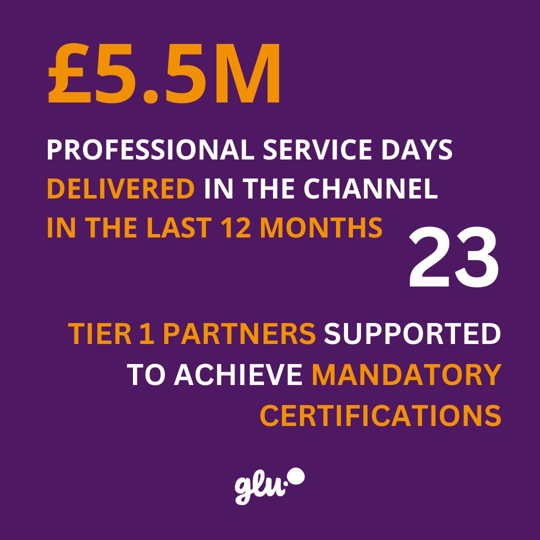 glu_group's tweet photo. Some great stats! 

(2/2) https://t.co/ZzpFHqwYF8