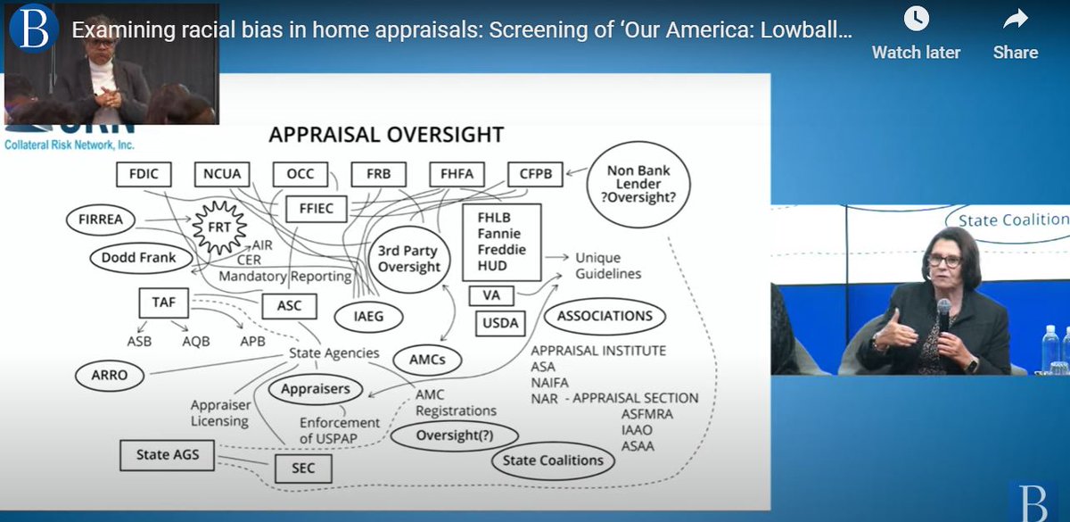 Discussion on consolidating appraisal oversight #appraisalbias brookings.edu/events/examini…