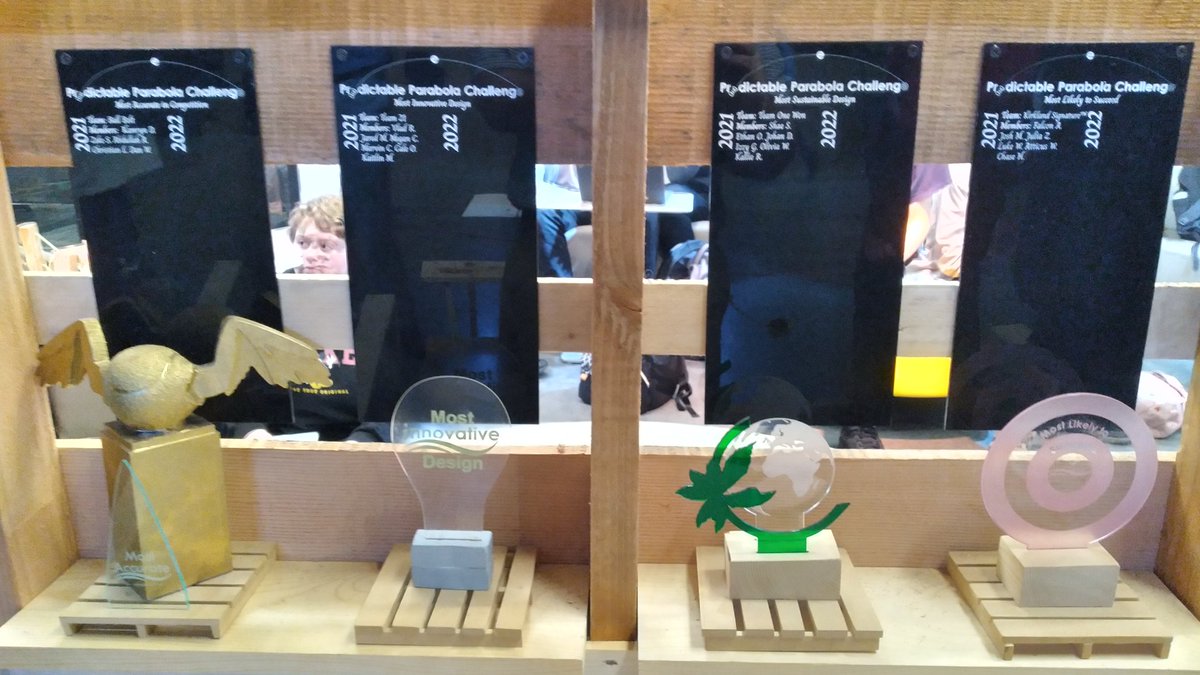 dmeadevps's tweet image. Let the launching begin! Predictive Parabola Project competition under way @iTechPrep