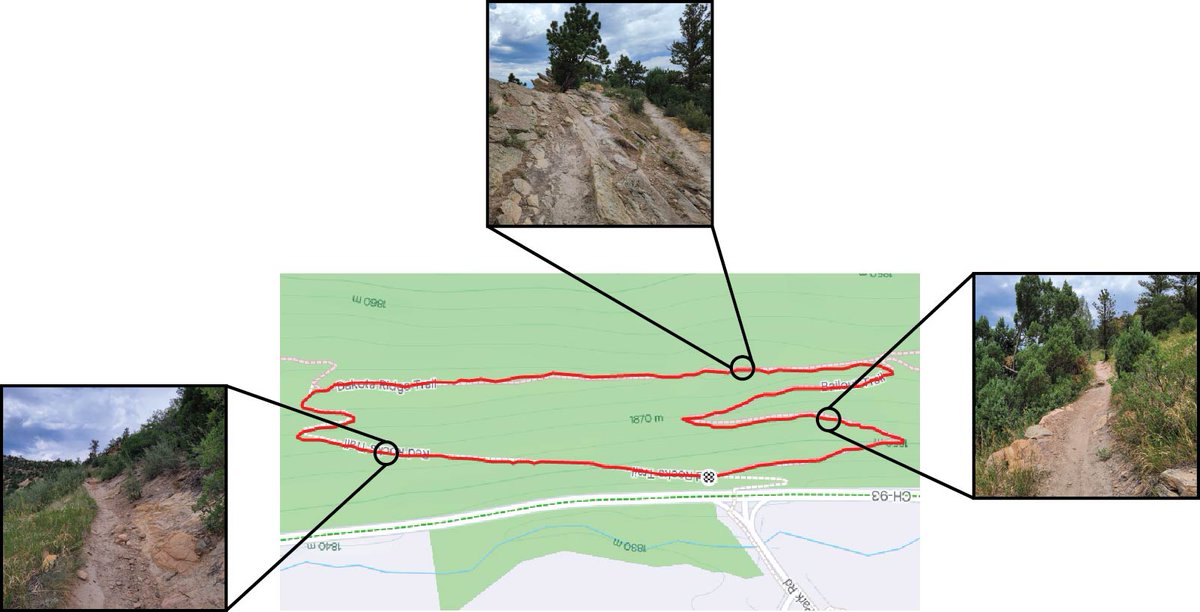 EricHonert's tweet photo. We had 30 athletes run on trail near Red Rocks, Co while they wore pressure insoles, IMUs, GPS watch &amp; HR. We segmented the trail into 3 sections: uphill, technical, and downhill to evaluate the shoes on the same terrain. These shoes were the exact same besides the closure (2/n) https://t.co/SsOjHYBIDg