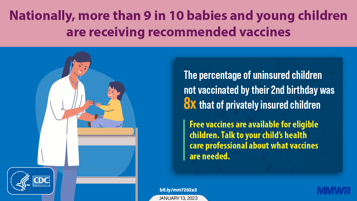 CDC on Twitter "The Vaccines for Children program offers vaccines at