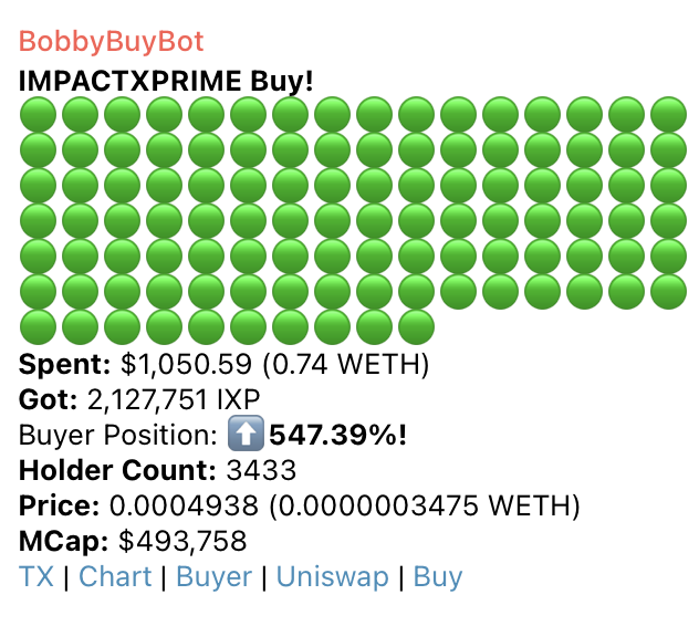 hurriee_eth's tweet image. #ImpactXPrime parabolic run is loading...👀
If you invest into a huge potential project in bear, you print huge in bull 💯

Smart investor knows!

#IXP #IMPACTors @ImpactXPToken