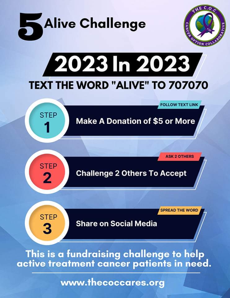 In 2023 it is all about gathering people to make a huge impact. To do this we're looking for 2023 people who will accept our $5 Alive Challenge and help cancer patients in need.

Text the word ALIVE to 707070 to begin accepting the $5 Alive Challenge!

#2023in2023