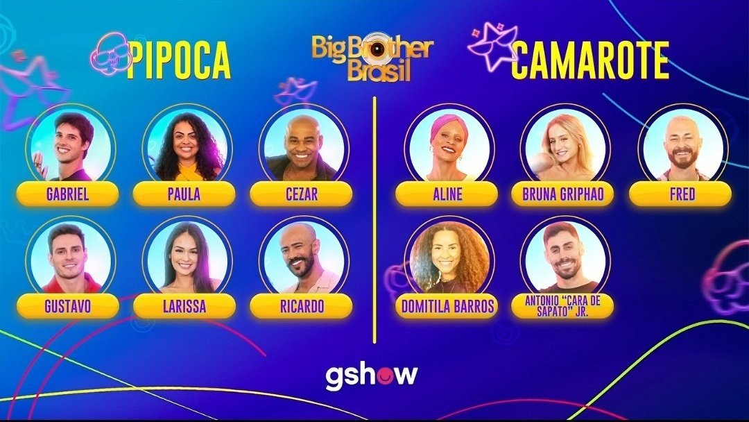 RealitysVip's tweet image. Até o momento quem é seu favorito pela chamada ????

#BBB23