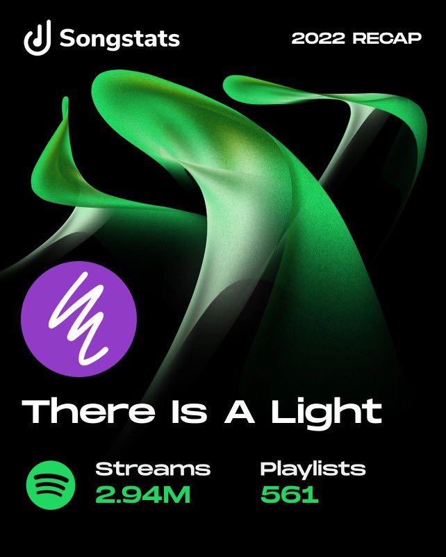 Thank you to all of our fans for supporting us and streaming our music nearly 3 million times on @spotify this past year!! Bring on 2023!! #ThereIsALightRecords