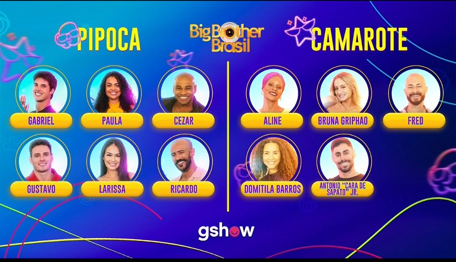ZAMENZA's tweet photo. O camarote já deveria mudar o nome pra, no máximo, "salão VIP". #BBB23 https://t.co/wcXTRZFa0u