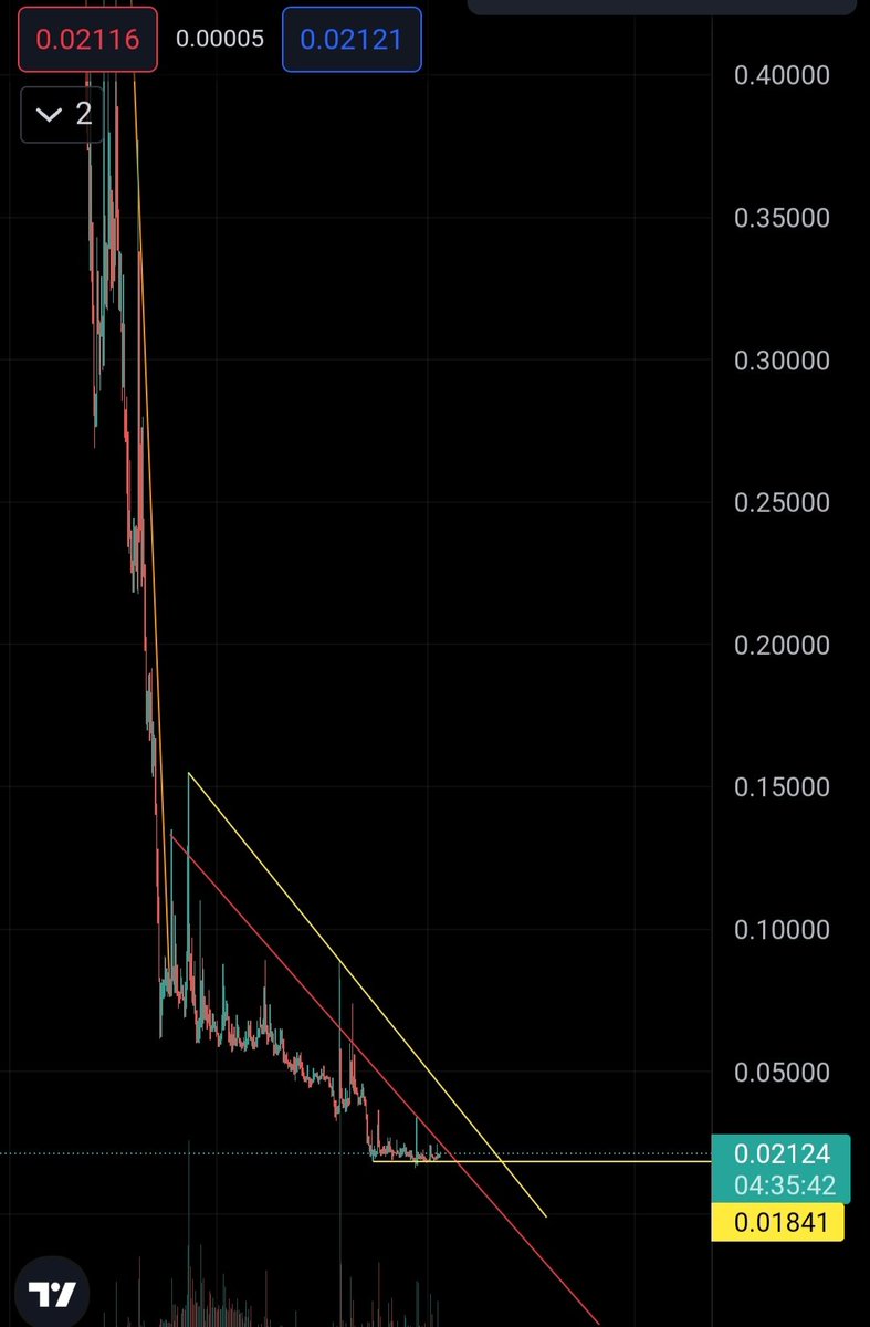 Kripto Jan tweet media
