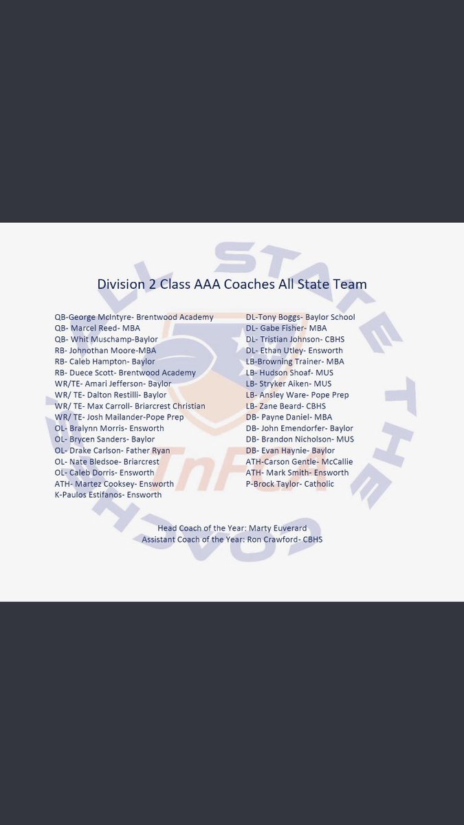 Thank you to all the coaches that voted me all state and I thank god for allowing me to make all region for Defensive line and all state for Offensive line as well. <a href="/CSmithScout/">Chris Smith</a> <a href="/EnsworthTigers/">Ensworth Athletics</a> <a href="/CoachRocBatten/">Roc Batten</a> <a href="/JuliusTrenches/">Julius Williams</a> @Elite3BIGS <a href="/Dynasty_Oline/">Dynasty O-line</a>