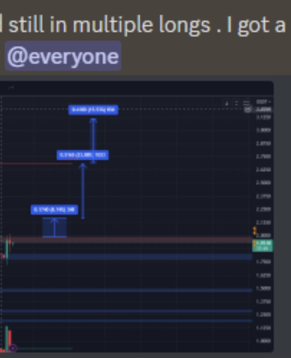 Truebit500x's tweet photo. @blockchainedbb https://t.co/BOdMQVIlXw
