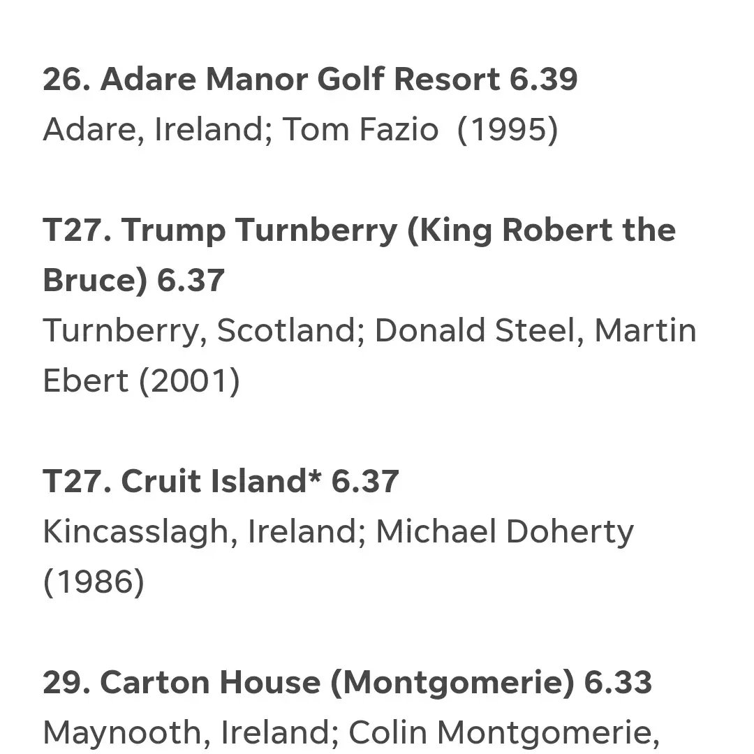 Cruitislandgre1's tweet image. Fantastic to see @cruitislandgolf ranked amongst some of the most prestigious courses in the U.K and Ireland. Thanks to @golfweekmag for the ranking