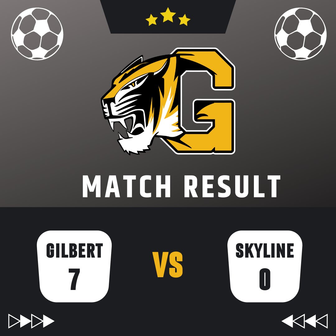 Last night the varsity team traveled to Skyline where they defeated the Coyotes 7-0. Great all around team effort ladies!
 
The next varsity game is Friday at home vs Campo Verde. Kickoff is at 5pm.
#welcometothejungle #TigerStrong #TigerPride