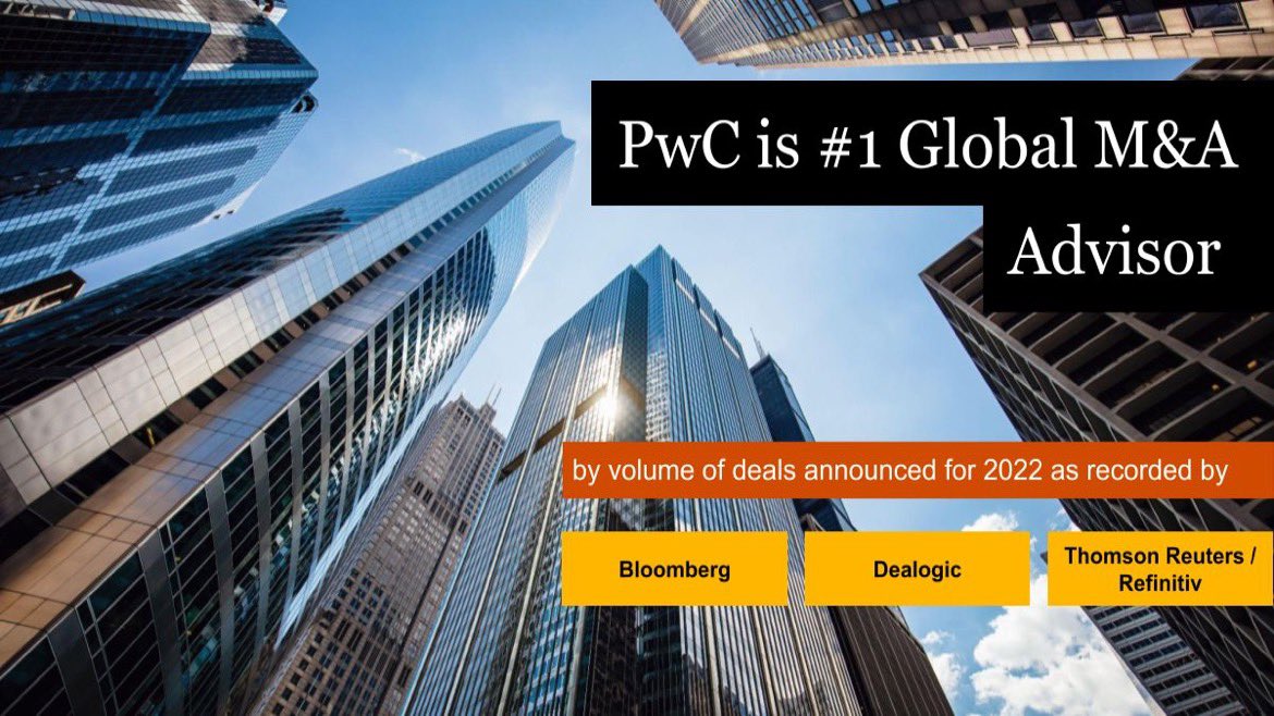 MairiMMcInnes's tweet image. Congratulations to our @PwC #Deals and #CorporateFinance team for being named the Global #1 M&amp;amp;A Advisor by Volume for 2022 by @ThomsonReuters, @Bloomberg and @Dealogic.
#PwCDeals #PwCCorporateFinance