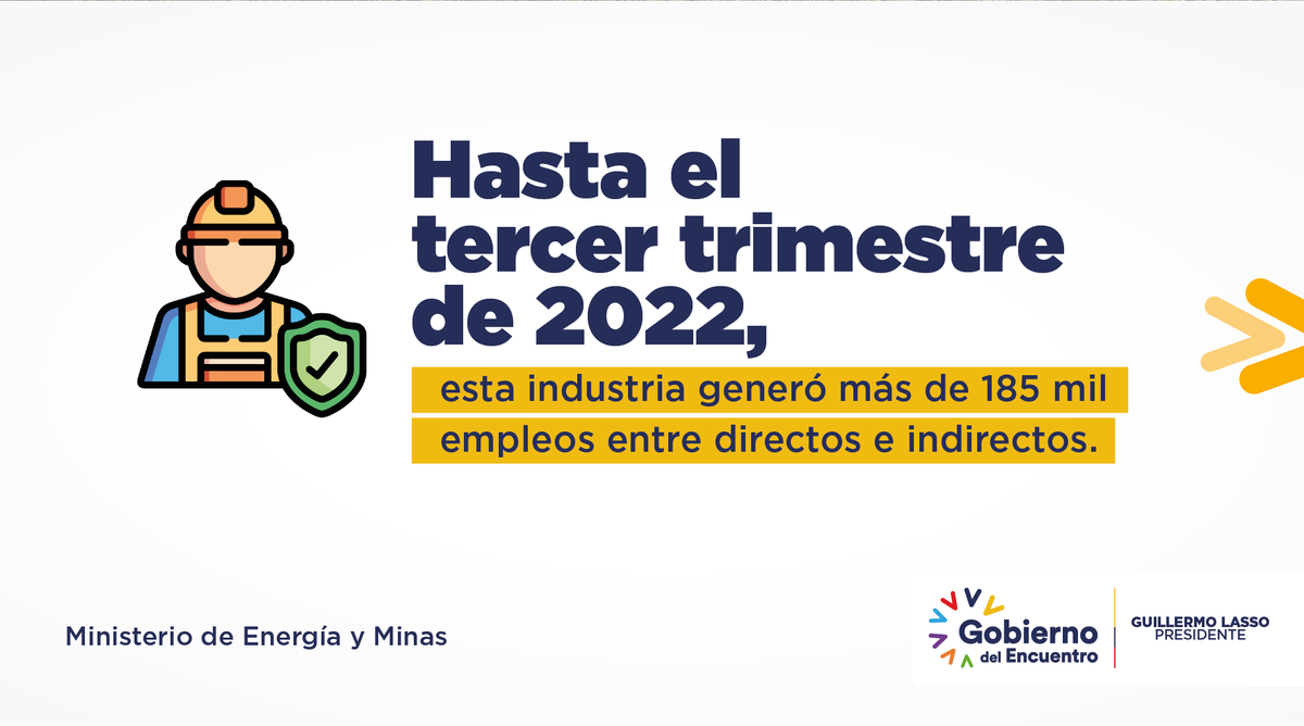 mineriaecuador's tweet photo. La minería responsable brinda oportunidades de crecimiento económico, social y tecnológico a las comunidades de las zonas de influencia.
#IndustriaMineraSostenible #MineríaBienHecha https://t.co/i1hQjYuwO8
