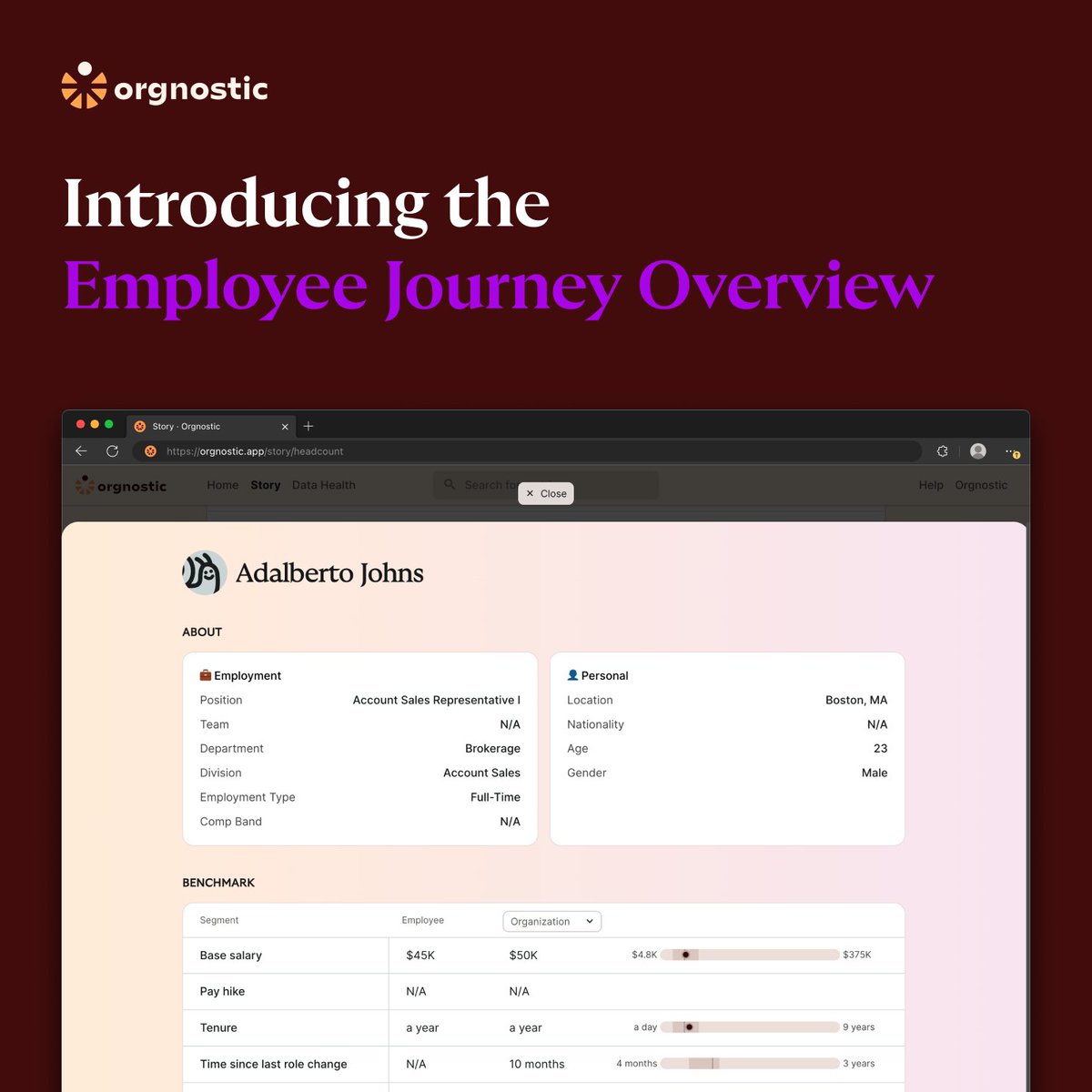 Orgnostic tweet media