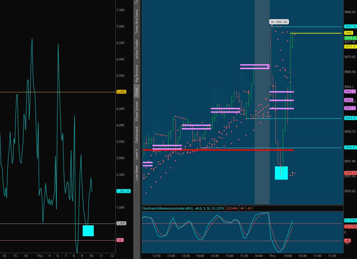 369 Forecast tweet media