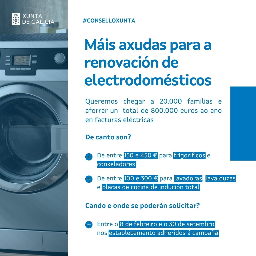 📈 Aumentamos o orzamento das axudas para a renovación de electrodomésticos nos fogares!

#ConselloXunta ⤵️