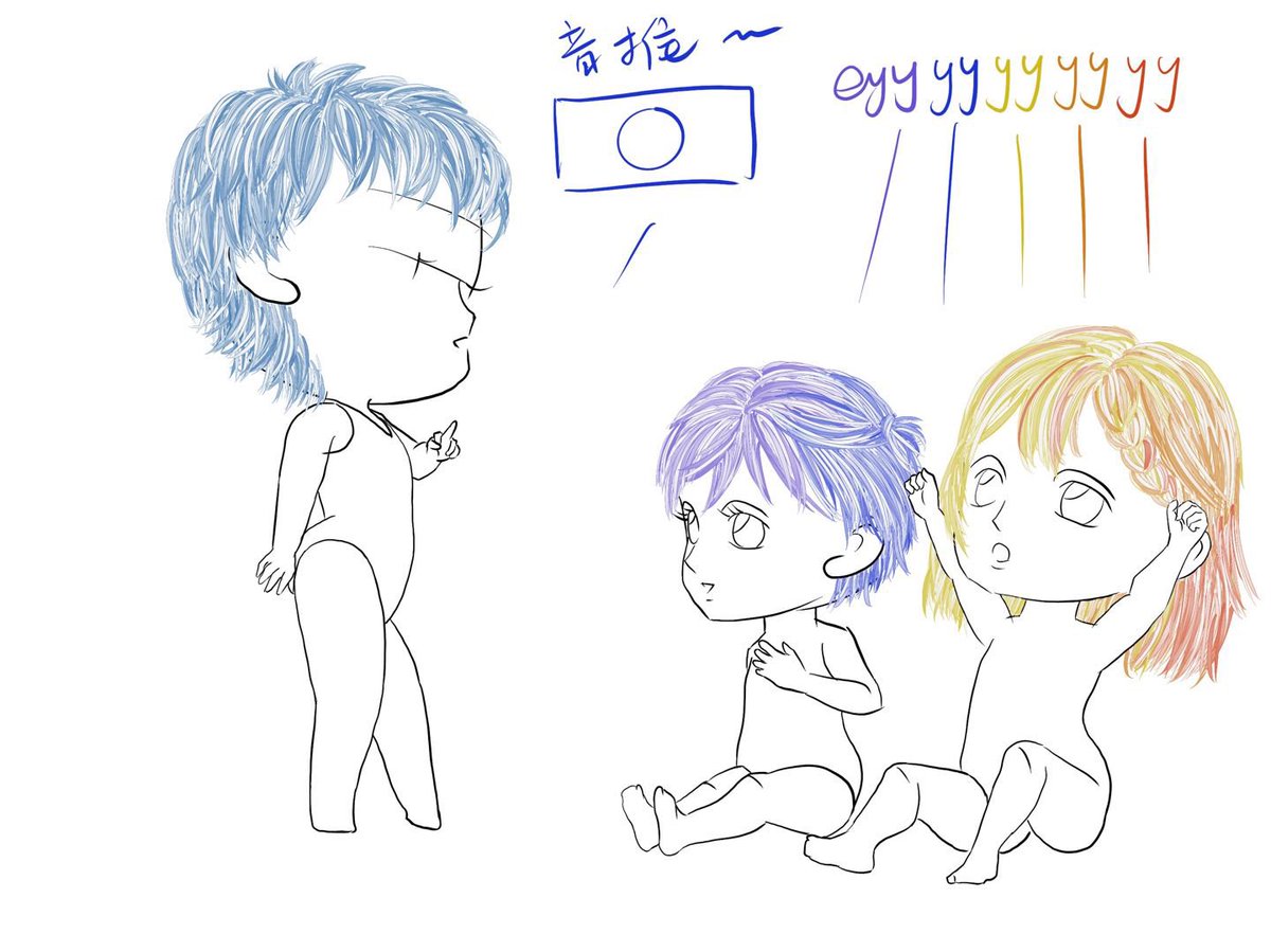melazjdj's tweet photo. 混乱的涂鸦，突然有点想染个五色头发（bushi) https://t.co/B52ctwXVhf