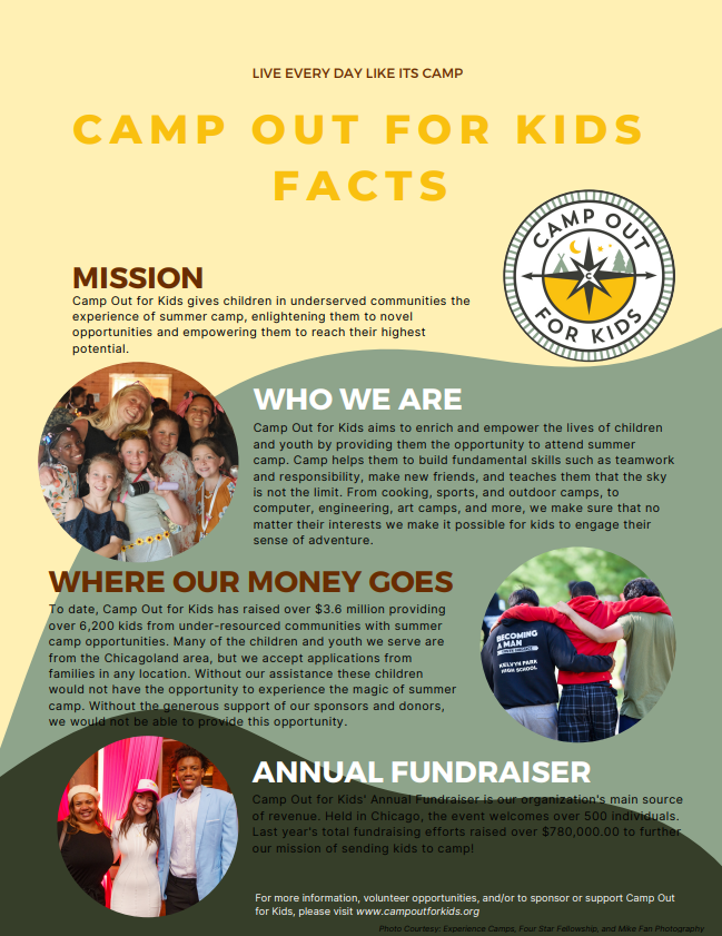 mikeymasko_'s tweet photo. Give the gift of a camp experience to a kid this holiday season! 

Please help me in raising money for this impactful organization. Every dollar goes towards enriching the lives of children in underserved communities.

Spread the word, donate, CAMP OUT!

https://t.co/T2nGeZWhZ1 https://t.co/JGbhag7RYI