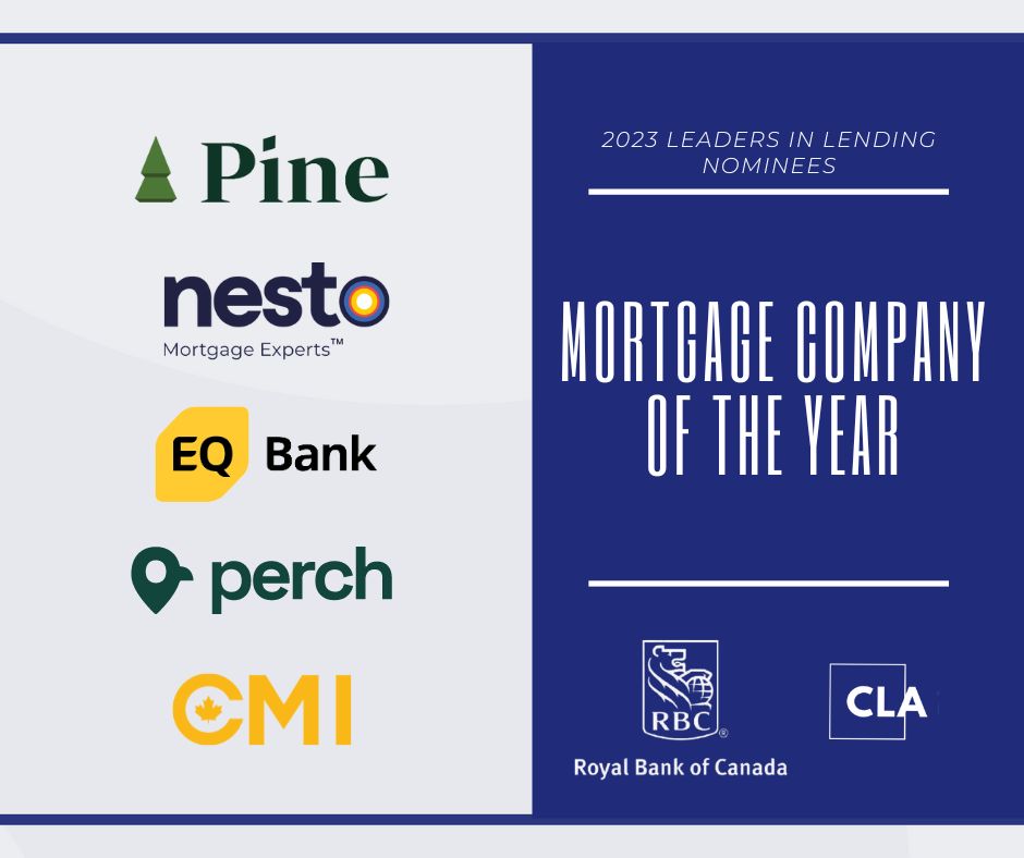 CMI Canadian Mortgages Inc (@cmi_mortgages) on Twitter photo We're thrilled to share that CMI is nominated as Mortgage Company of the Year at the <a href="/canadianlenders/">Canadian Lenders Association</a> #leadersinlending awards!
#mortgagecompanyoftheyear #CanadianLendersAssociation #mortgagelender #privatemortgage We're thrilled to share that CMI is nominated as Mortgage Company of the Year at the <a href="/canadianlenders/">Canadian Lenders Association</a> #leadersinlending awards!
#mortgagecompanyoftheyear #CanadianLendersAssociation #mortgagelender #privatemortgage