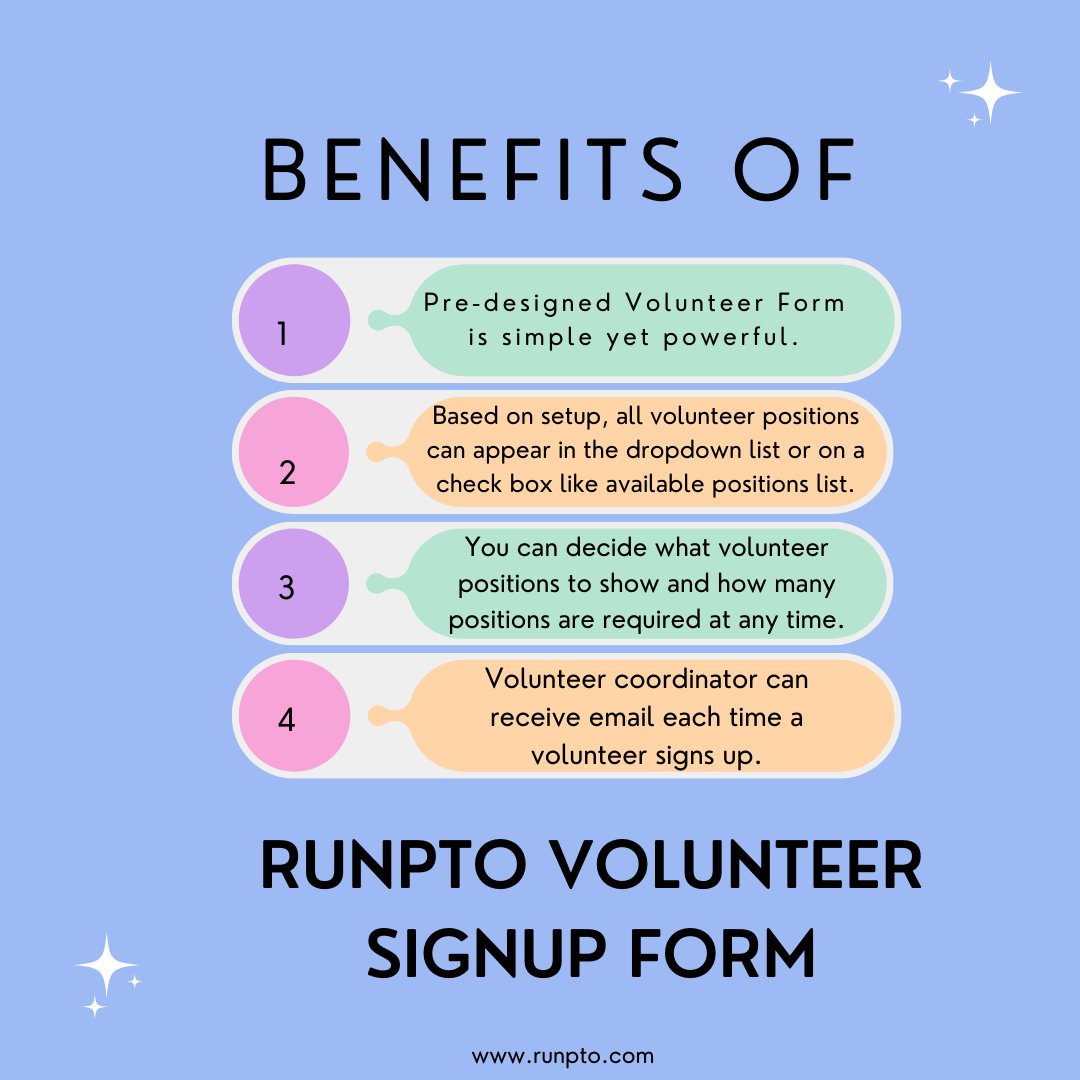 runpto's tweet image. Here are the benefits of our Volunteer Sign-up forms. 

The Volunteer Signup form can be embedded on the website, or sent as a URL link in a email or text for seeking volunteers to signup on the various committees.

#runpto #signupform #software #PTA #PTO #Boosterclubs