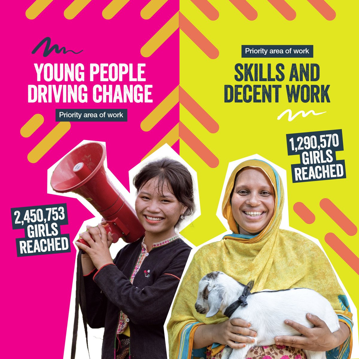 PlanGlobal's tweet photo. Our global priorities include amplifying the voices of young people in education advocacy. Find out more about our priorities here 👇 #AnnualReview2022 https://t.co/nufHrto2Cq