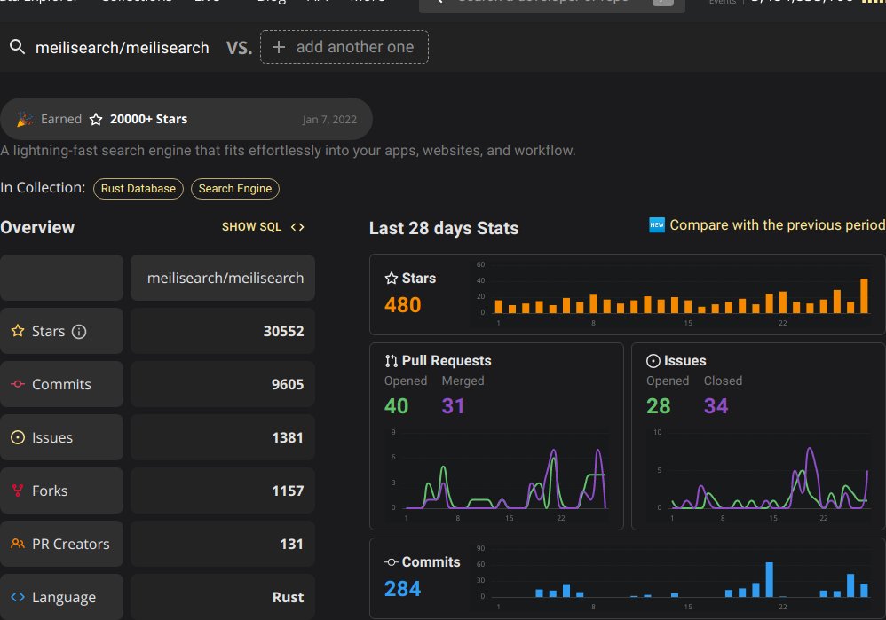 OpenRouting tweet media
